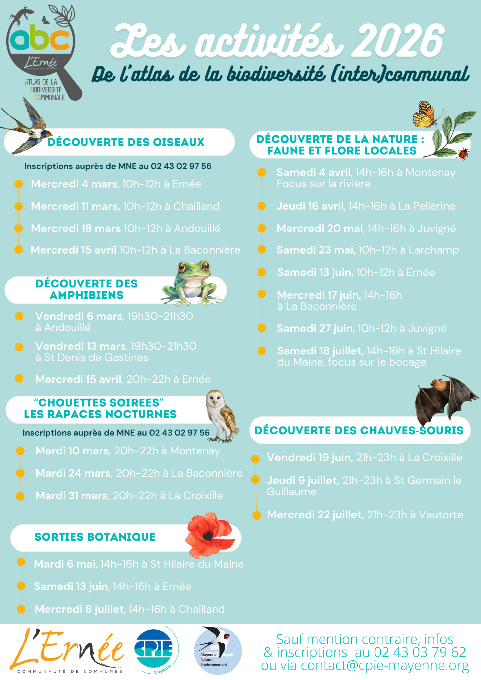 activités biodiversité