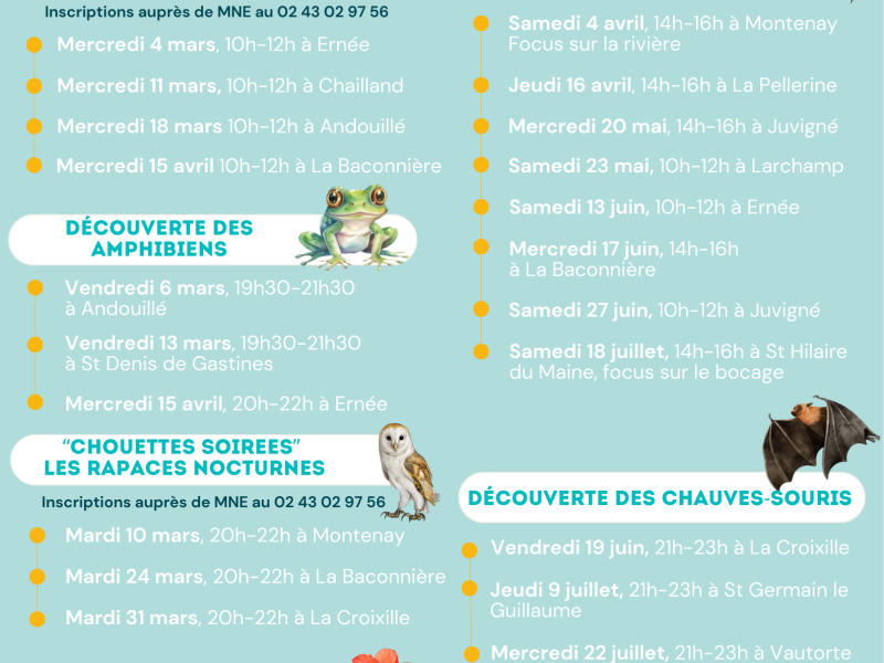 Atlas de la biodiversité : activités 2026